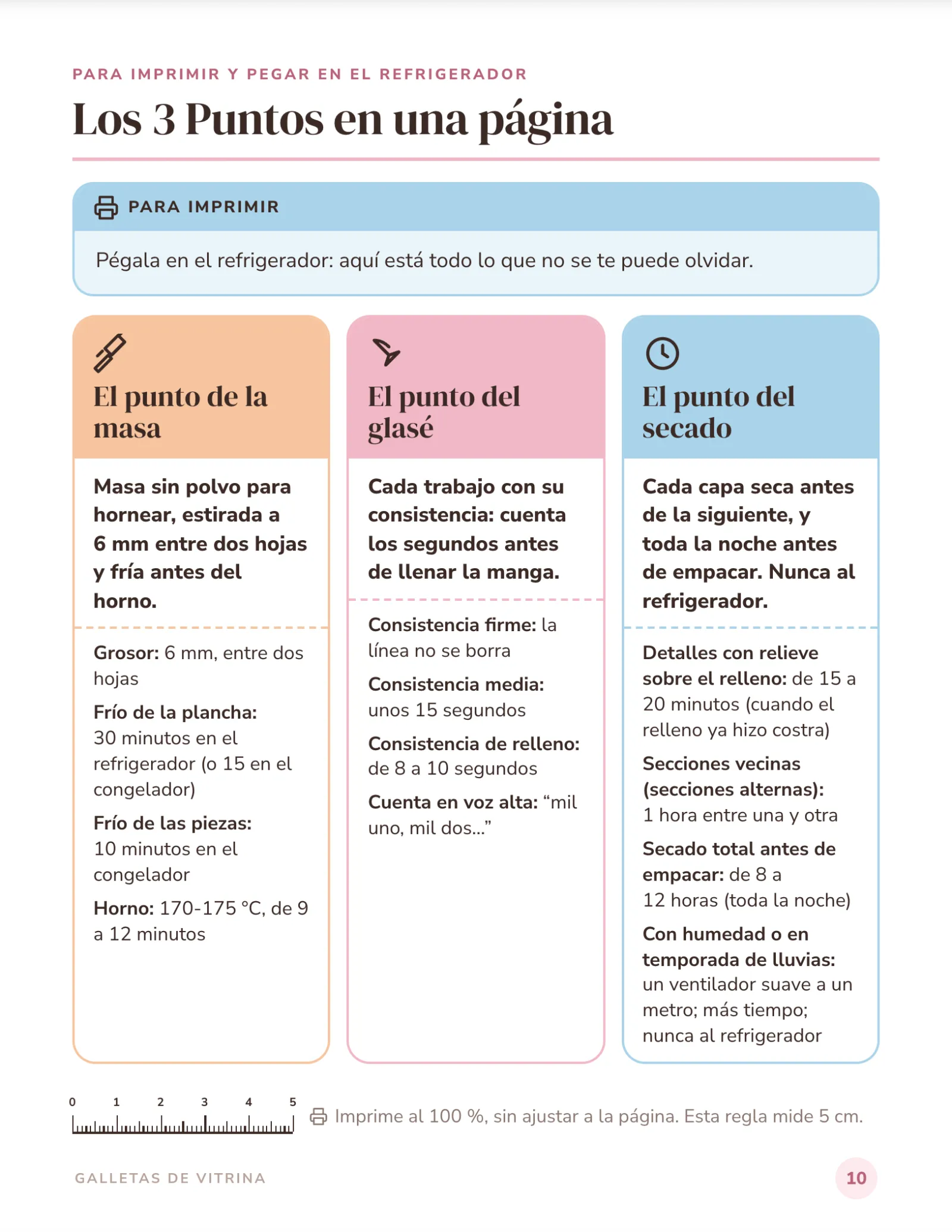 pág. 10 · Los 3 Puntos en una página